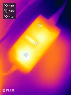 Strömförsörjningsenhet under stresstest