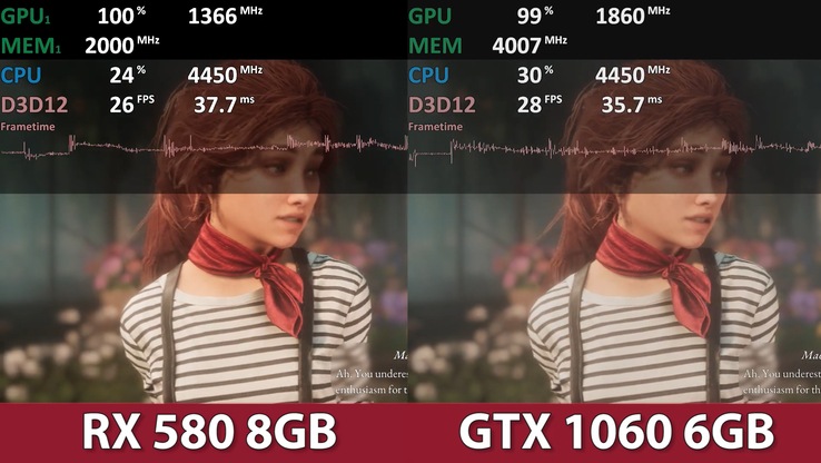 Clair Obscur Expedition 33-prestanda på RX 580 och GTX 1060. (Bildkälla: AMD APU Gaming)