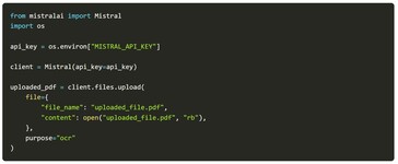 Det krävs bara några rader Python-kod för att använda Mistrals OCR API. (Bildkälla: Mistral)