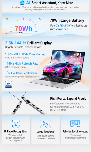 Asus Vivobook 14 – skärm, batteri och anslutningsmöjligheter (maskinöversatt)