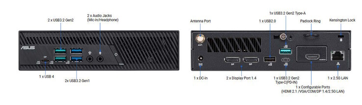Datorn kan konfigureras med antingen en VGA-port eller en extra Ethernet-port