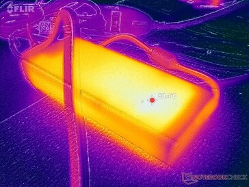 Nätadaptern blir över 53 C vid spelande