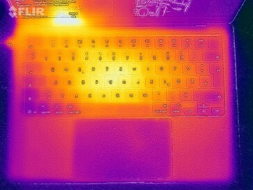 Stresstest av yttemperaturer (överst)