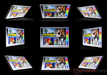 IPS-betraktningsvinkel