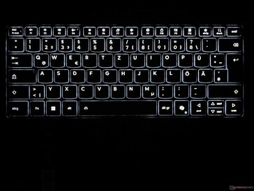 Bakgrundsbelysning för tangentbord