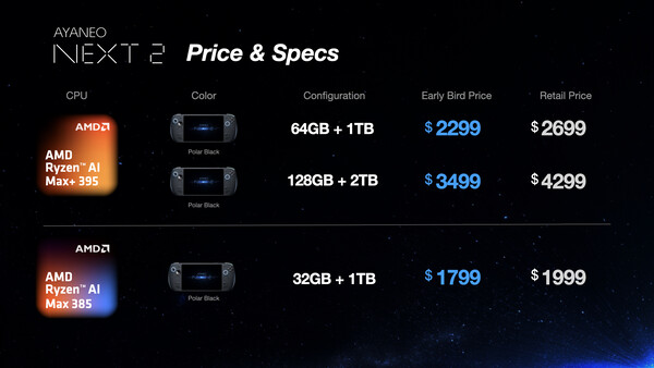 Ayaneo Next 2 lanserades på Kickstarter med ett startpris på 1799 USD.