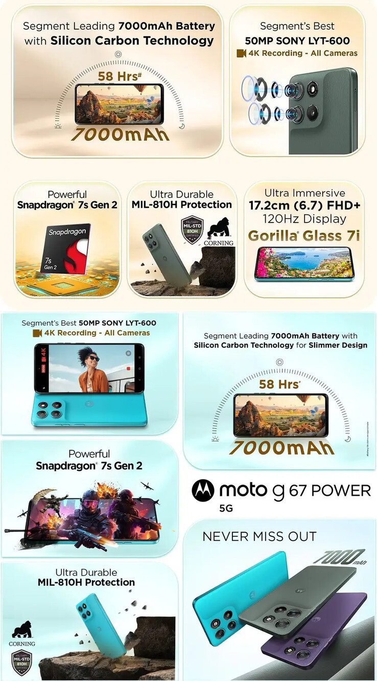 (Bildkälla: Motorola)