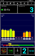 GPS-mottagning inomhus