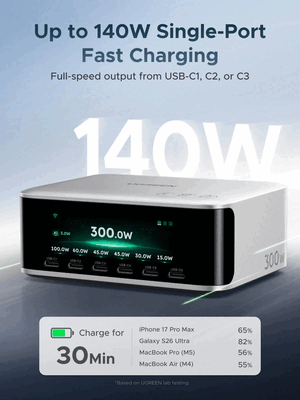 Ugreen Nexode 300 W-laddare med 140 W snabbladdning