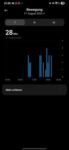 Xiaomi Smart Band 10 Aktivitet