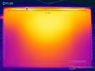 2025 Dell 16 Premium med diskret grafik under belastning (D-lock)