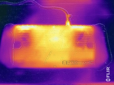 Stresstest av yttemperaturer (botten)