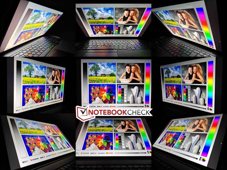 Stabil betraktningsvinkel