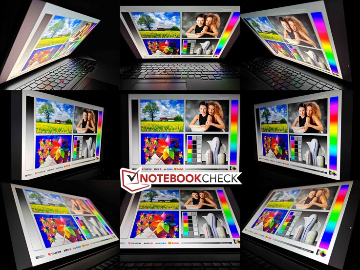 Stabil betraktningsvinkel