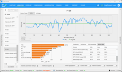 FHD Ultra High + DLSS + MFGx4 (5070)