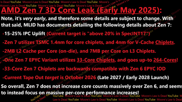 Detaljer om AMD Zen 7 3D Core. (Bildkälla: Moores lag är död)