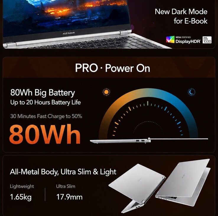 Asus Vivobook Pro 16 – höjdpunkter (maskinöversatt)