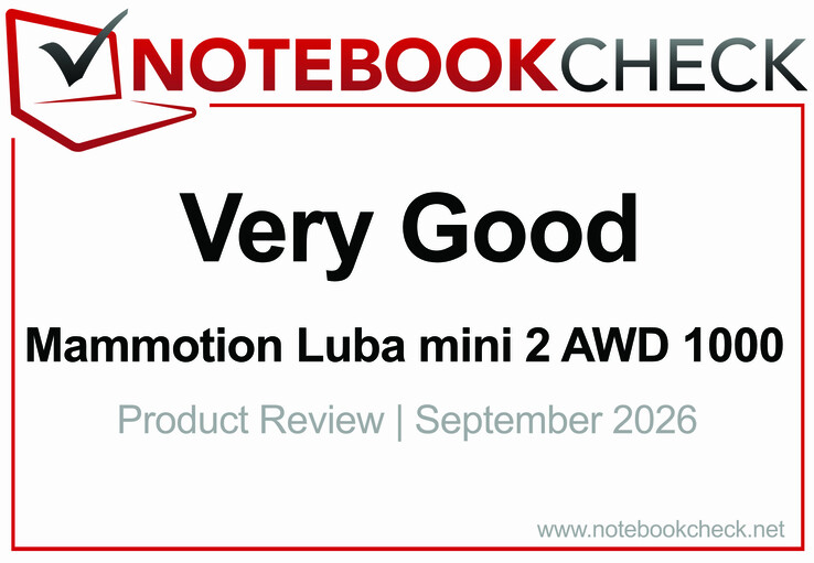 Mammotion Luba mini 2 AWD 1000 – utmärkelse