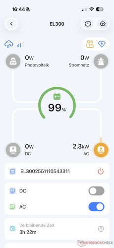 Översikt & styrning