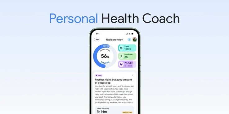 Fitbits personliga hälsocoach är ett appbaserat verktyg