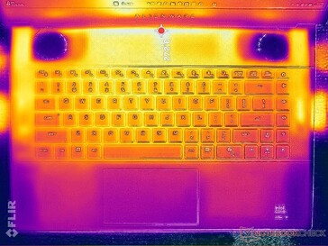 System i viloläge (C-lock)