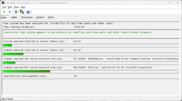 LatencyMon - Översikt