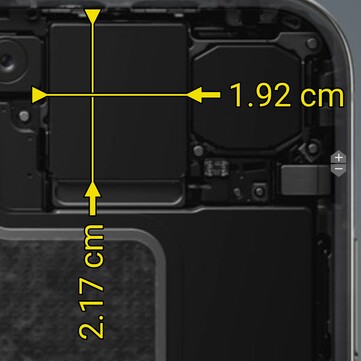 Storleken på huvudkameramodulen i iPhone Duo