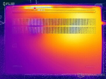 Prime95+FurMark stress (D-omslag)