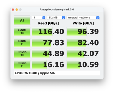 Memory Mark Apple M5