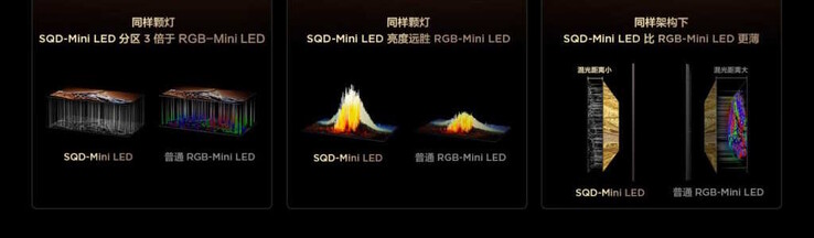 X11L mini-LED-TV har förmodligen anständig färgåtergivning (Bildkälla: TCL)