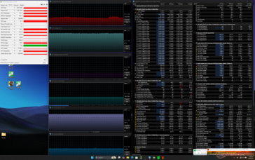 Prime95+FurMark stress
