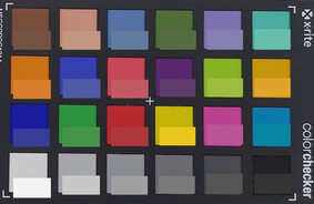 ColorChecker Passport: Den lägre halvan av varje färgområde visar referensfärgen