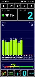 GNSS-test: Utomhus