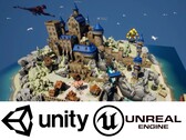 PolySpatial-protokollet förväntas gå in i Early Access tidigast 2027.