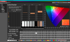 ColorChecker efter kalibrering