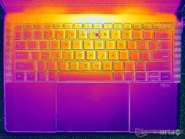 Prime95+FurMark stress (C-omslag)