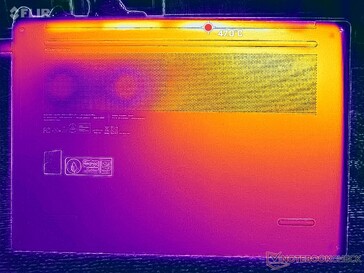 Prime95+FurMark-belastningstest (D-skydd)