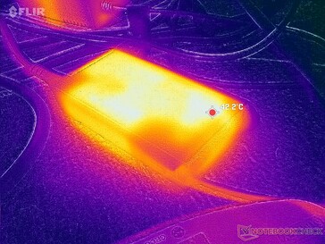 AC-adaptern når över 42 C vid krävande belastningar