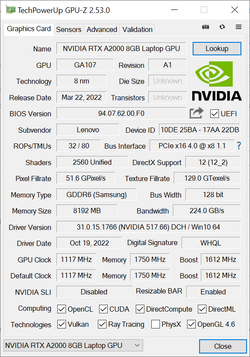 GPU-Z Nvidia RTX A2000