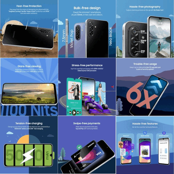 Samsung Galaxy F17 5G nyckelfunktioner (Bildkälla: Samsung)
