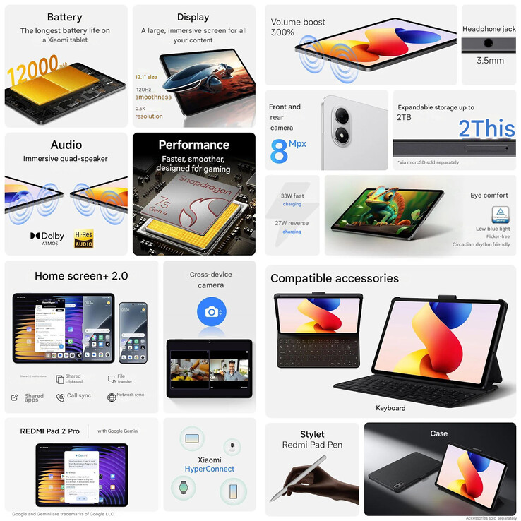 Läckt reklammaterial för Redmi Pad 2 Pro (Bildkälla: Equal Leaks - maskinöversatt)