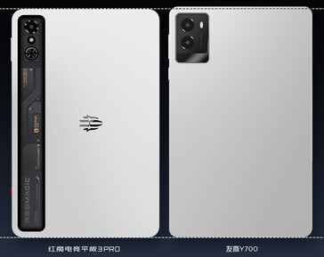 RedMagic Gaming Tablet 3 Pro vs 4: e generationens Lenovo Y700 höjd (Bildkälla: RedMagic)