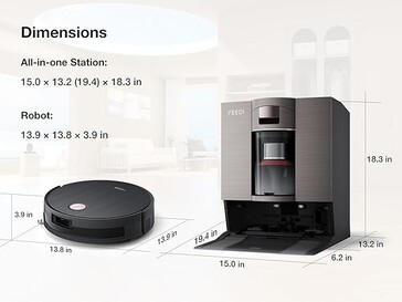 (Bildkälla: Yeedi S20 produktsida på Amazon)