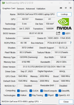 GPU-Z GeForce RTX 4060 Bärbar dator