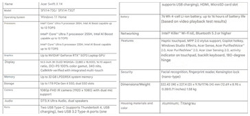 Specifikationer för Acer Swift X 14 SFX14 73G. (Bildkälla: Acer)
