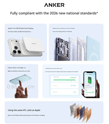 Centrala höjdpunkter i den uppdaterade Air power bank (maskinöversatt)