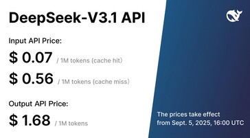 Företagsanvändare som får tillgång till DeepSeek-V3.1 via API:et kommer att hitta en förenklad prisstruktur som tar hänsyn till AI:s hybridkaraktär. (Bildkälla: DeepSeek)