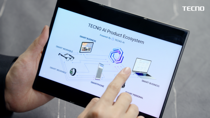 (Bildkälla: Tecno)