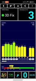 GPS-signal inomhus