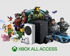 Xbox All Access-banner med Xbox-konsoler på bilden